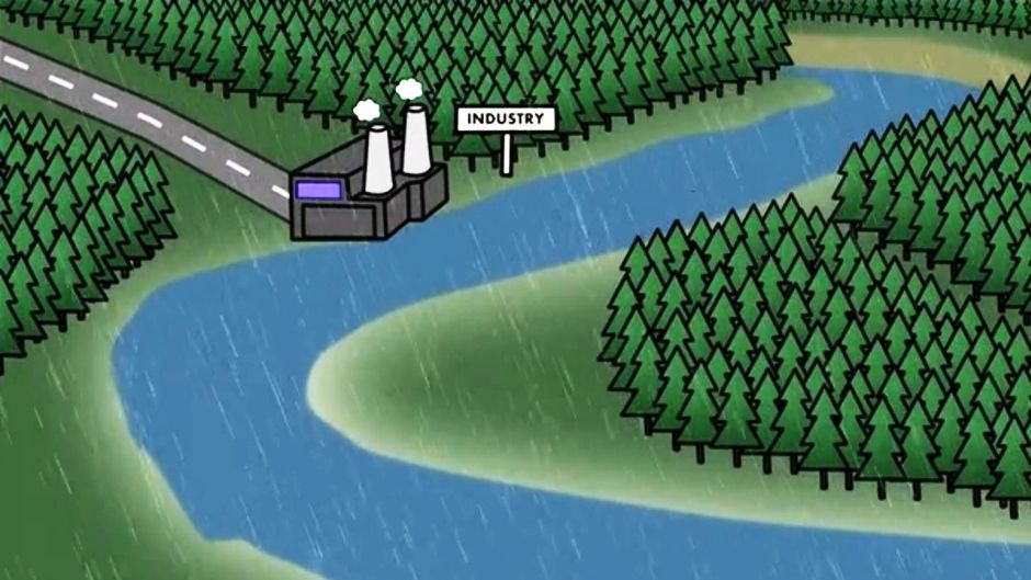  Idea Generation Scamper